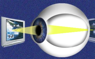 presbyopia eye